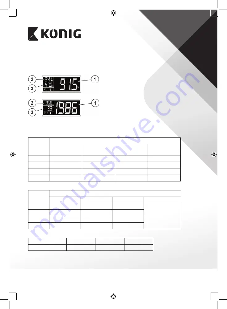 König HC-PS310N Manual Download Page 11