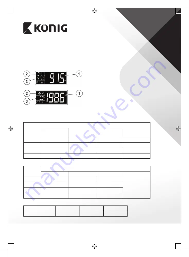 König HC-PS310N Manual Download Page 18