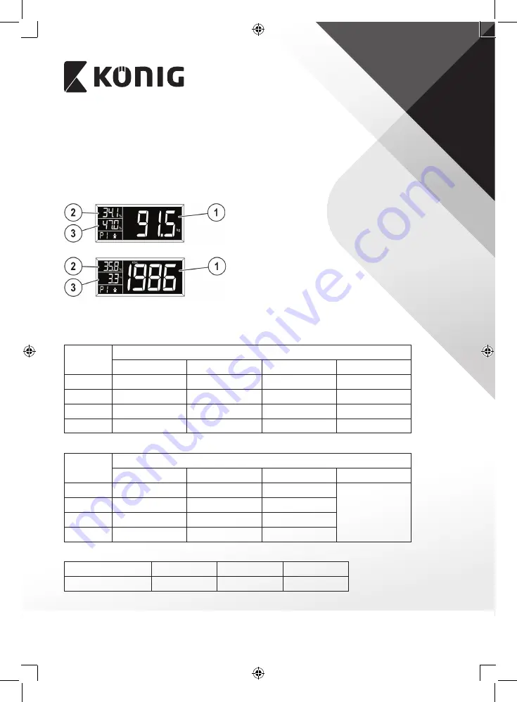 König HC-PS310N Manual Download Page 25