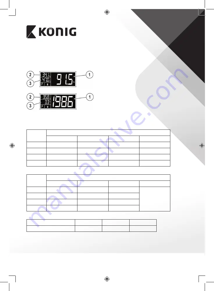 König HC-PS310N Manual Download Page 45