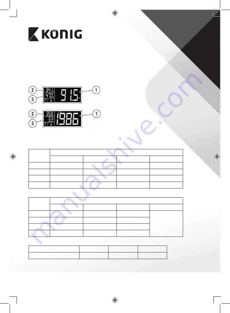 König HC-PS310N Manual Download Page 83