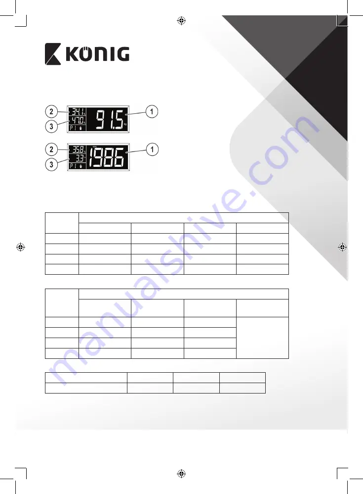 König HC-PS310N Manual Download Page 102