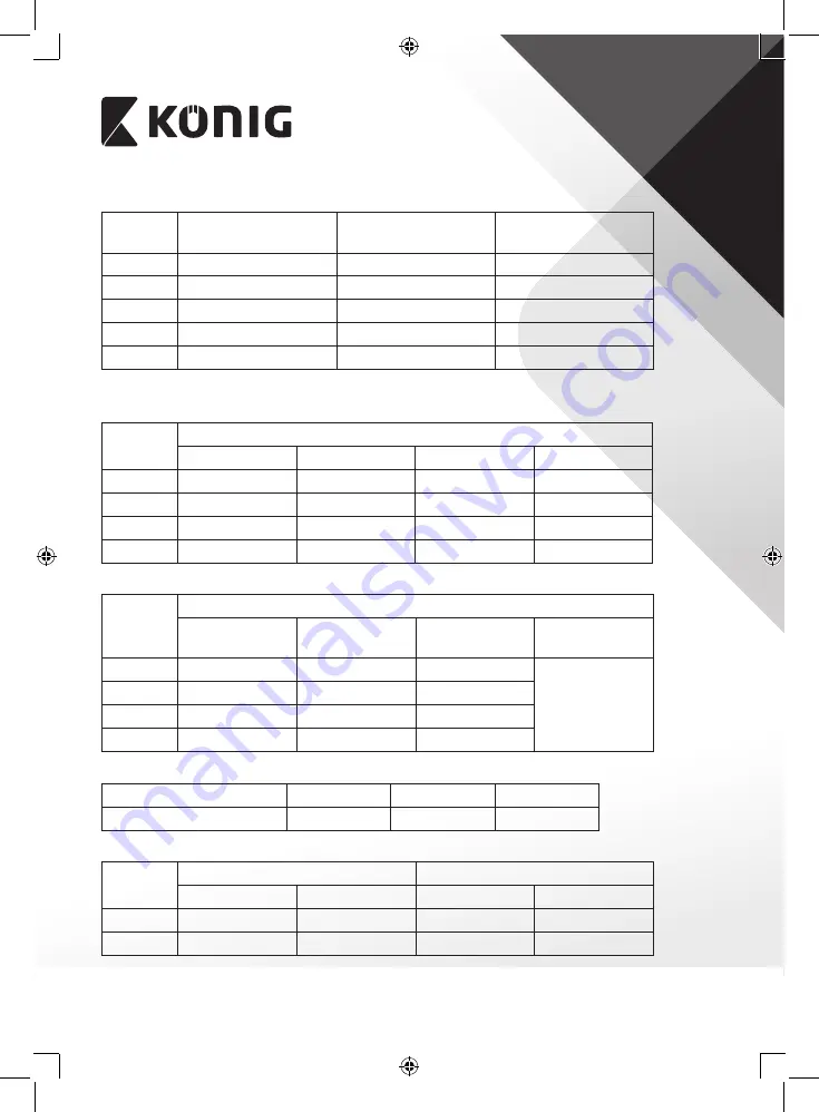 König HC-PS310N Manual Download Page 103