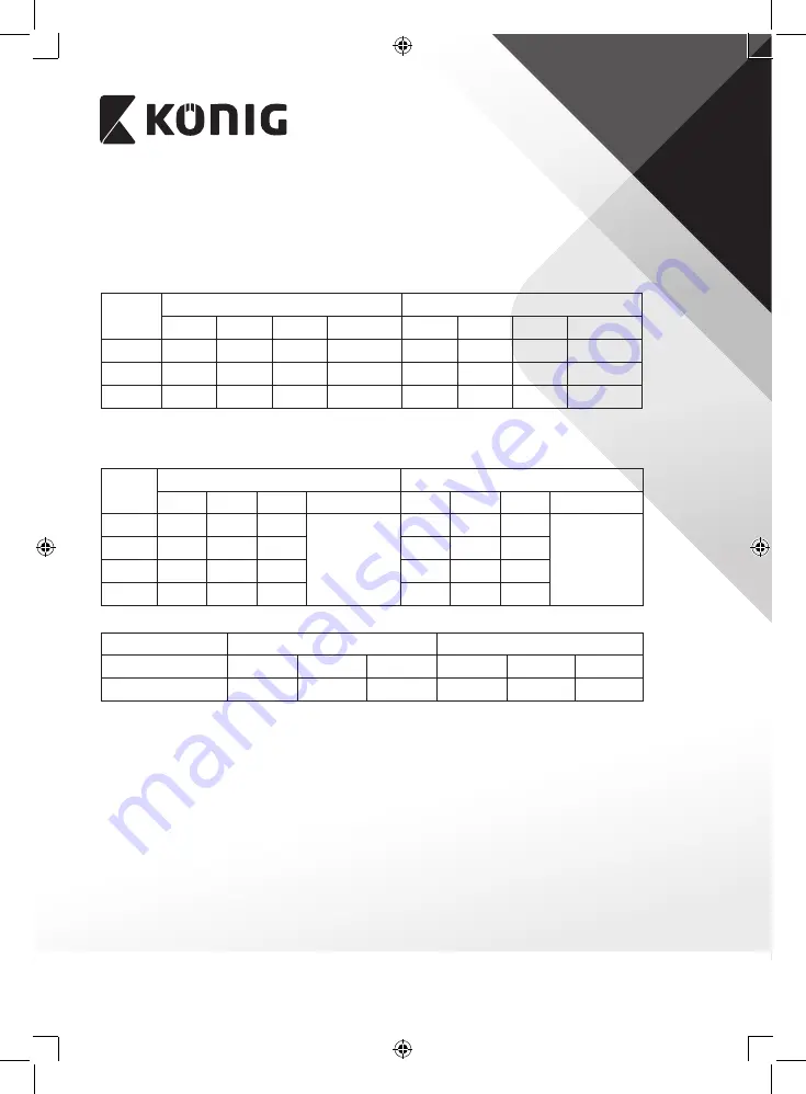 König HC-PS500N Manual Download Page 45