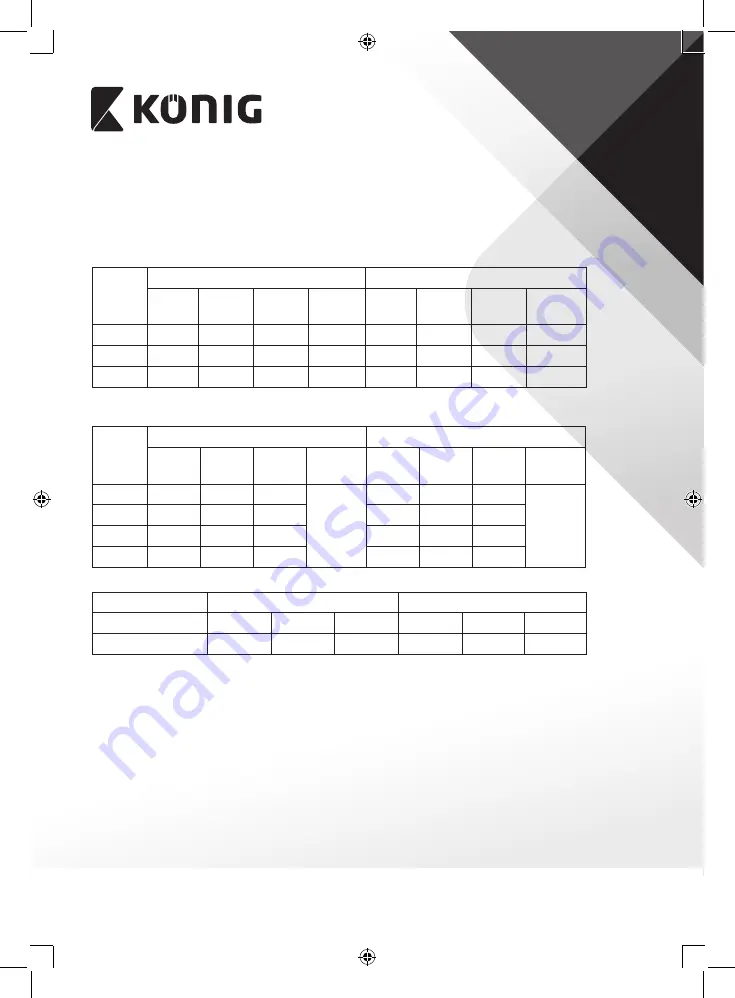 König HC-PS500N Manual Download Page 60