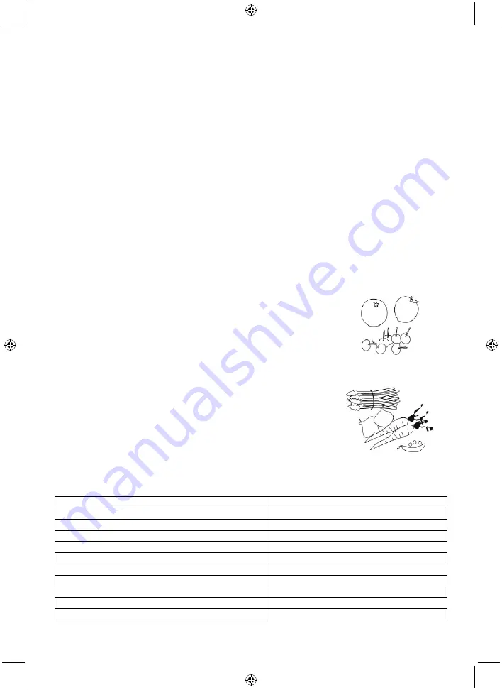 König HC-VS10 Manual Download Page 30