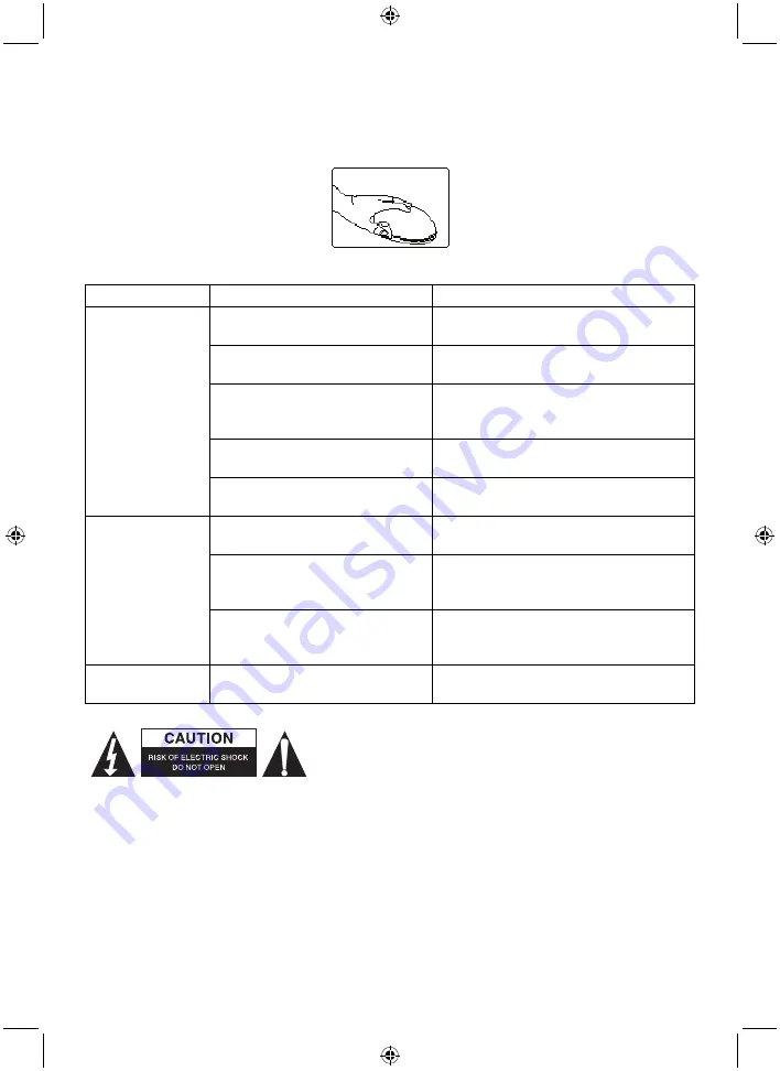 König HC-VS10 Manual Download Page 32