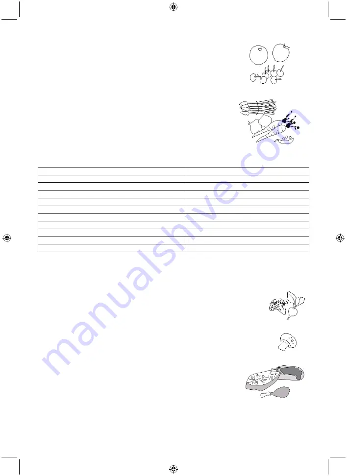 König HC-VS10 Manual Download Page 43