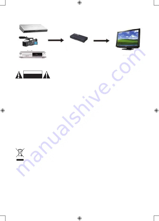 König KN-HDMICON15 Manual Download Page 7