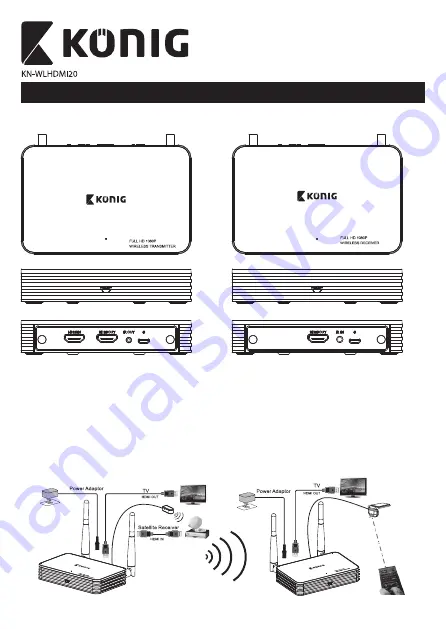 König KN-WLHDMI20 Скачать руководство пользователя страница 9