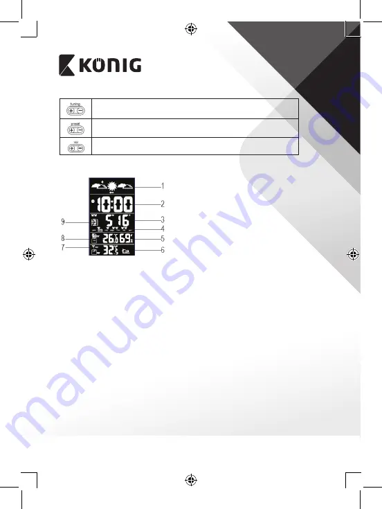 König KN-WS510N Manual Download Page 111