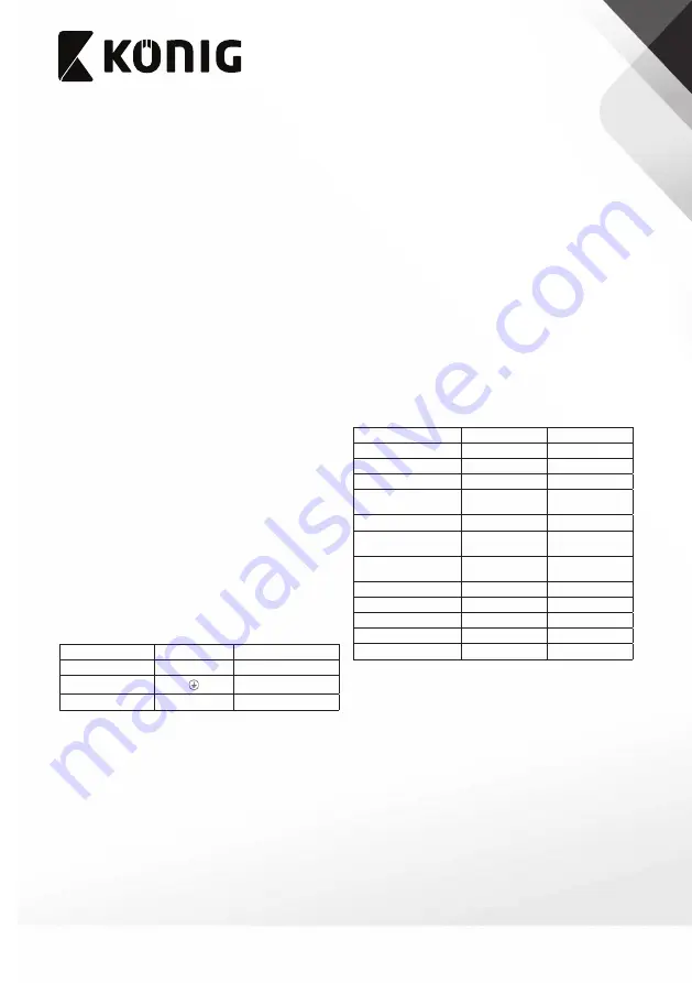 König KNLEDFL10W User Manual Download Page 10