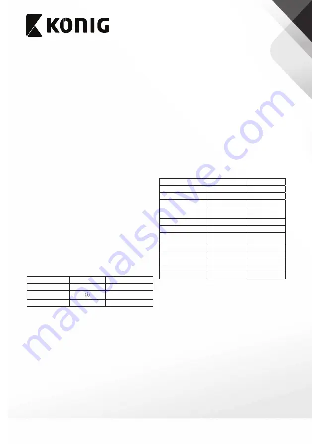 König KNLEDFL10W User Manual Download Page 24