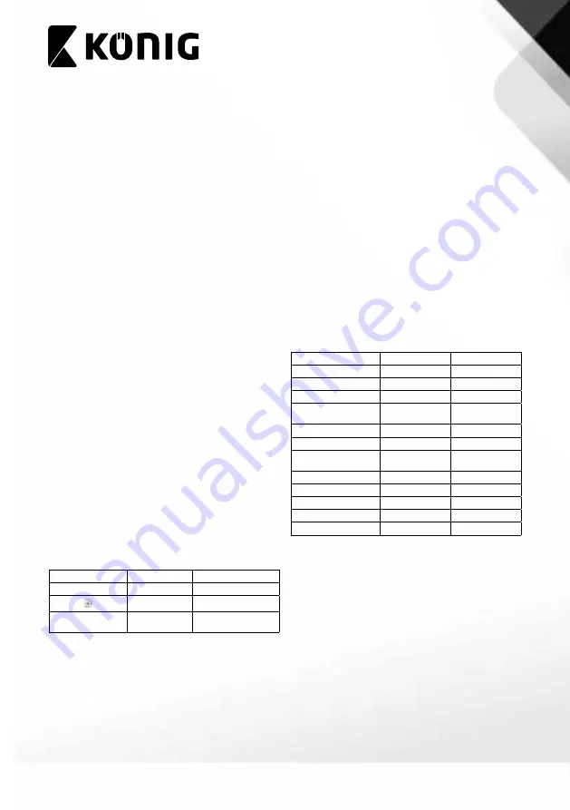 König KNLEDFL10W1 User Manual Download Page 10