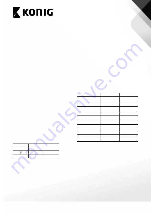 König KNLEDFL10W1 User Manual Download Page 36