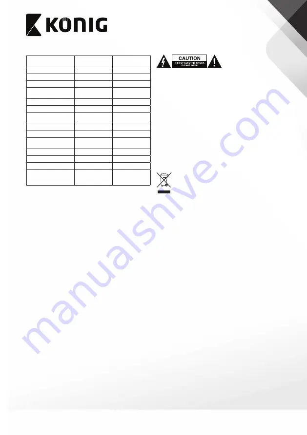 König KNLEDFLMB10W User Manual Download Page 9