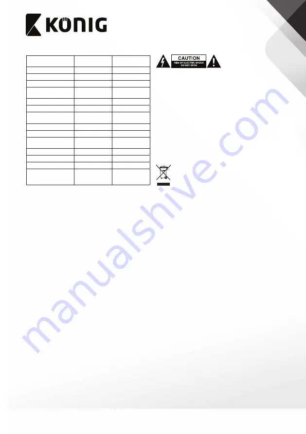 König KNLEDFLMB10W User Manual Download Page 25