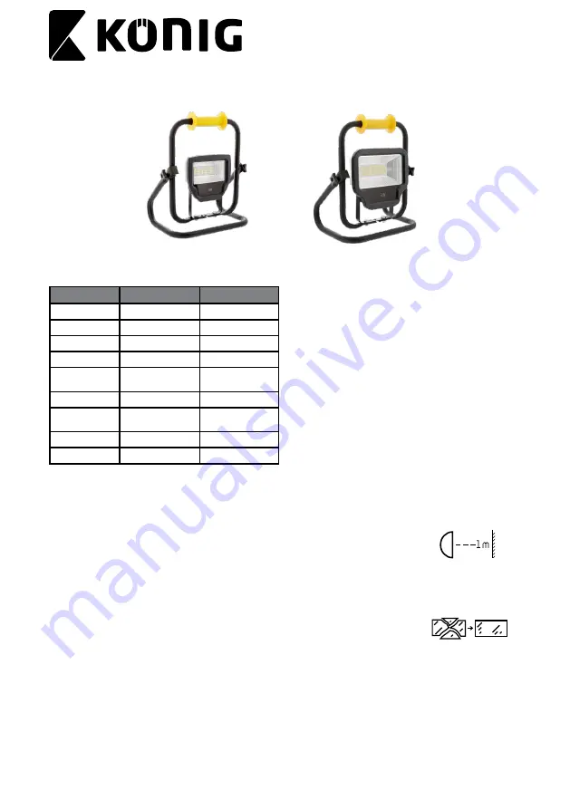 König KNLEDFLST30W Installation And Operating Manual Download Page 3