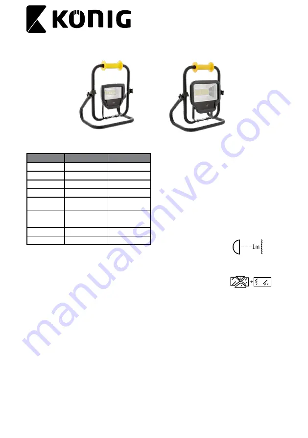 König KNLEDFLST30W Installation And Operating Manual Download Page 19