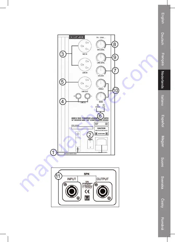 König PA-SMA1202 Скачать руководство пользователя страница 25