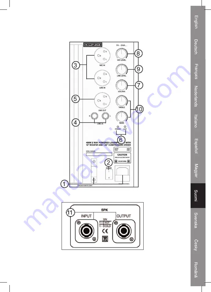 König PA-SMA1202 Скачать руководство пользователя страница 53