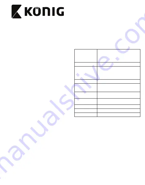 König SAS-IPCAM2 Series User Manual Download Page 4