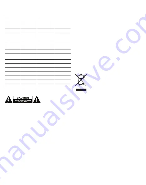 König SAS-IPCAM2 Series User Manual Download Page 9