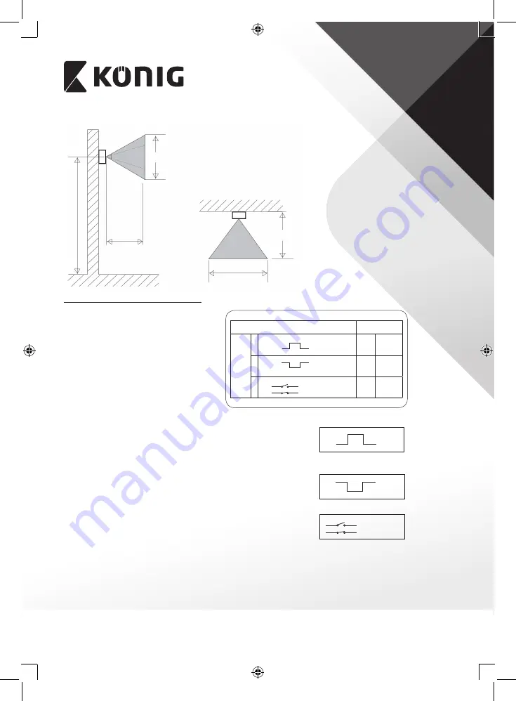 König SAS-PH310 Manual Download Page 17