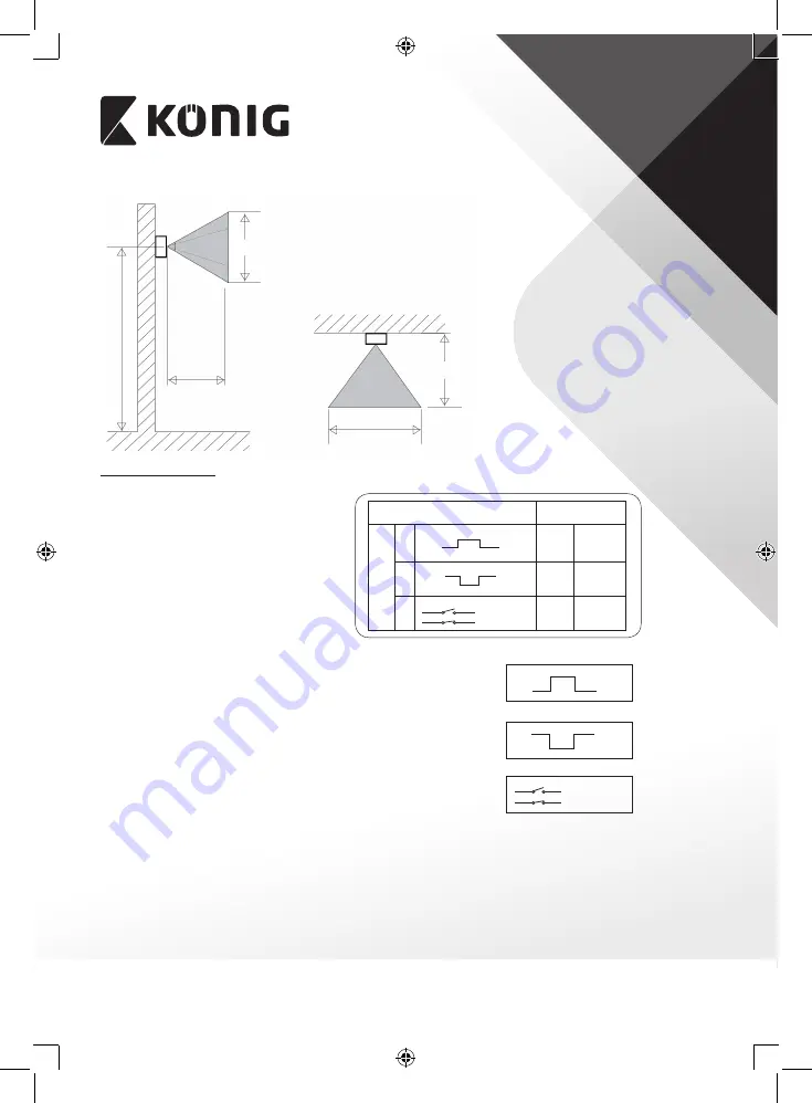 König SAS-PH310 Manual Download Page 53