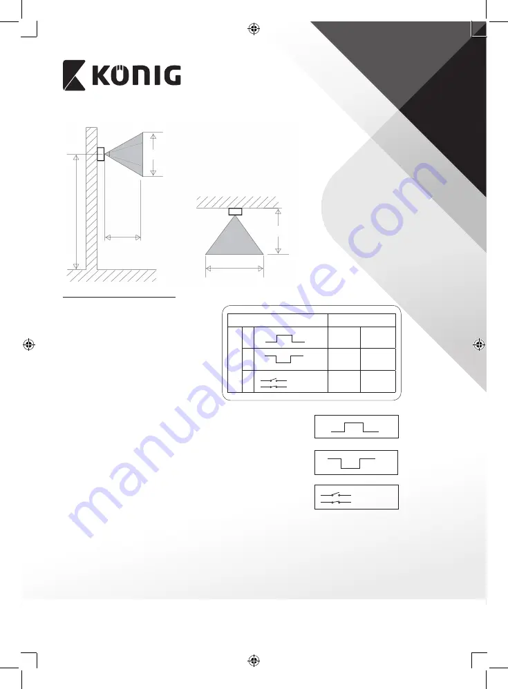 König SAS-PH310 Manual Download Page 65