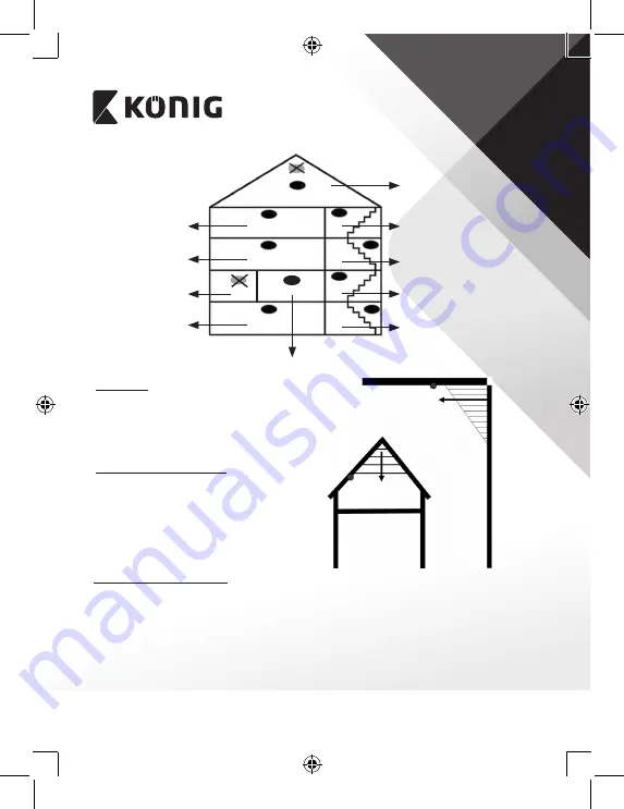 König SAS-SA100 Manual Download Page 5