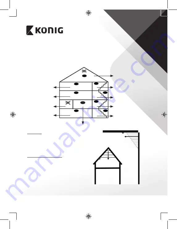 König SAS-SA100 Manual Download Page 10