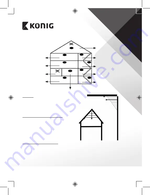 König SAS-SA100 Скачать руководство пользователя страница 30