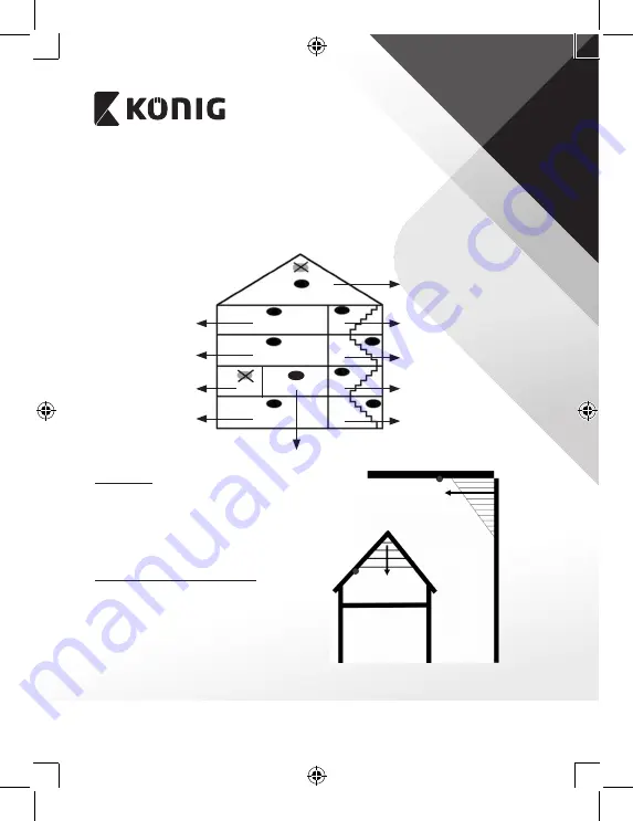 König SAS-SA100 Manual Download Page 65