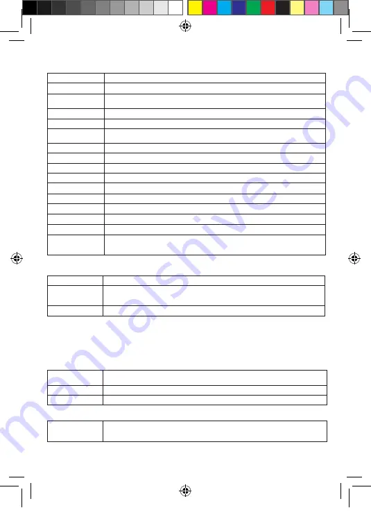 König SAS-TRANS64 User Manual Download Page 5