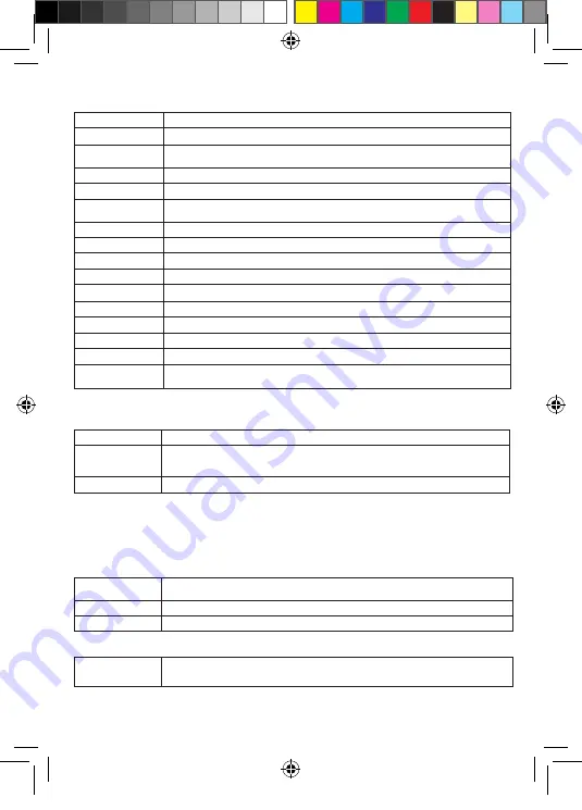 König SAS-TRANS64 User Manual Download Page 17