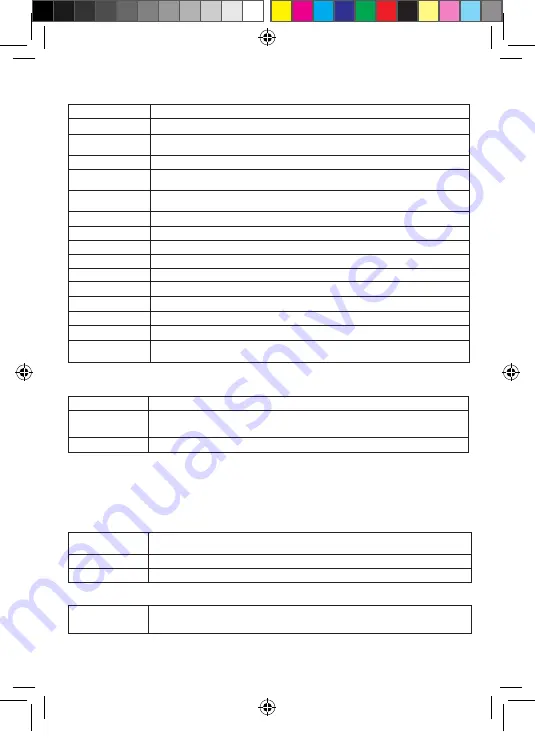 König SAS-TRANS64 User Manual Download Page 33