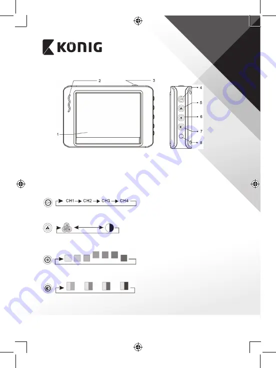 König SAS-VIEW30 Manual Download Page 8