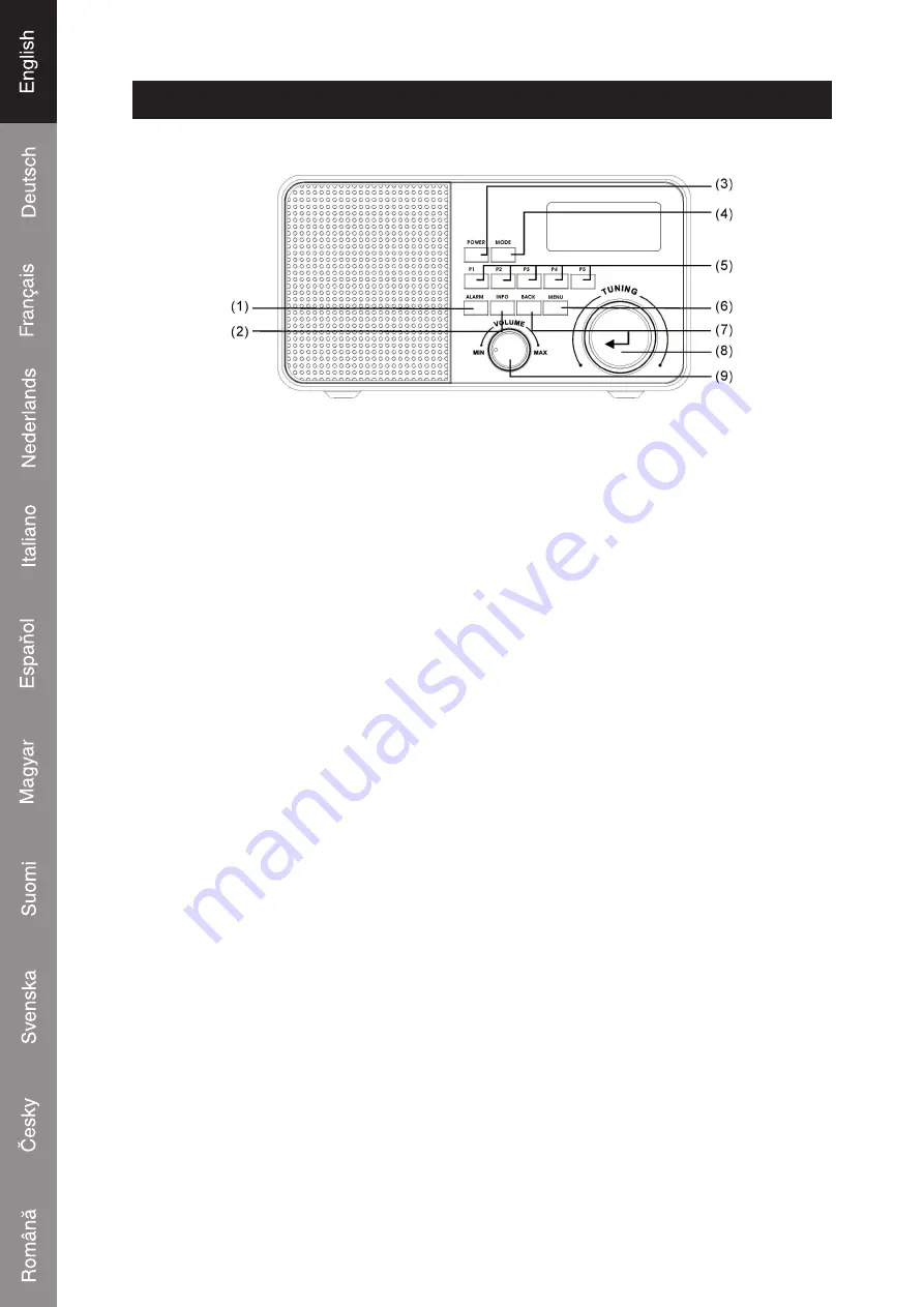 König Electronic 5412810114115 Manual Download Page 2