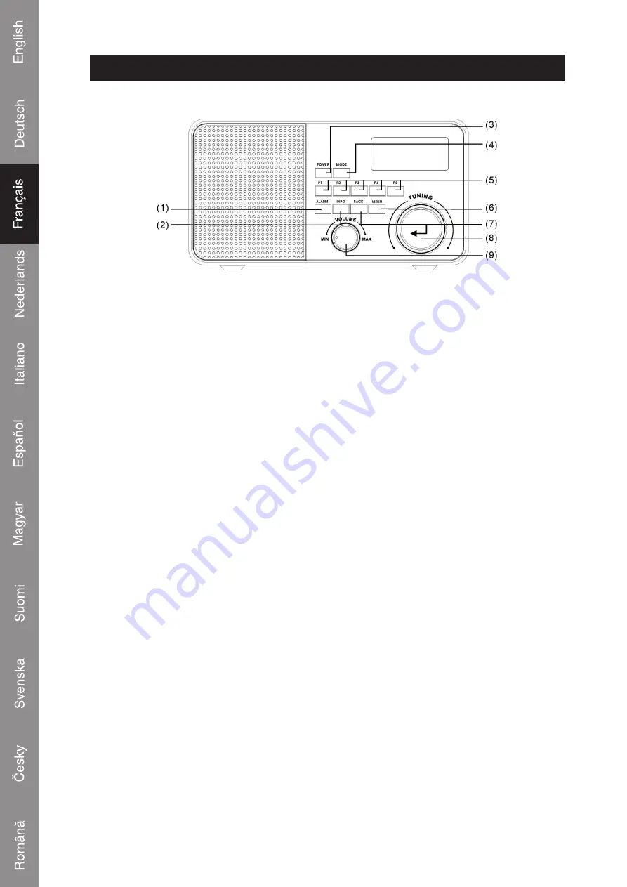 König Electronic 5412810114115 Скачать руководство пользователя страница 14