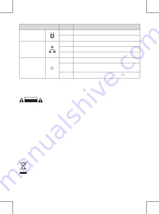 König Electronic CMP-HOMEPLUG21 Manual Download Page 5