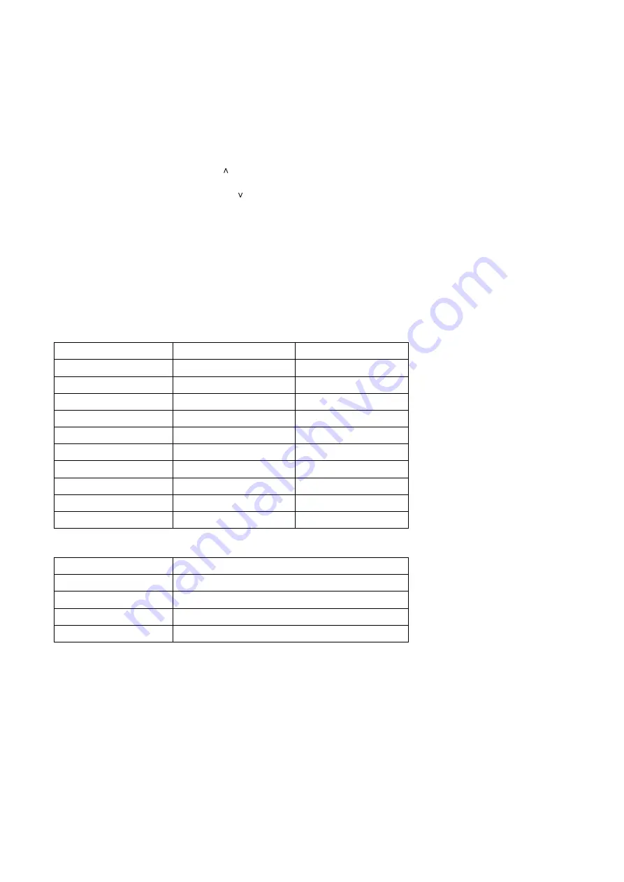 König Electronic CMP-PRESENT40 Manual Download Page 4