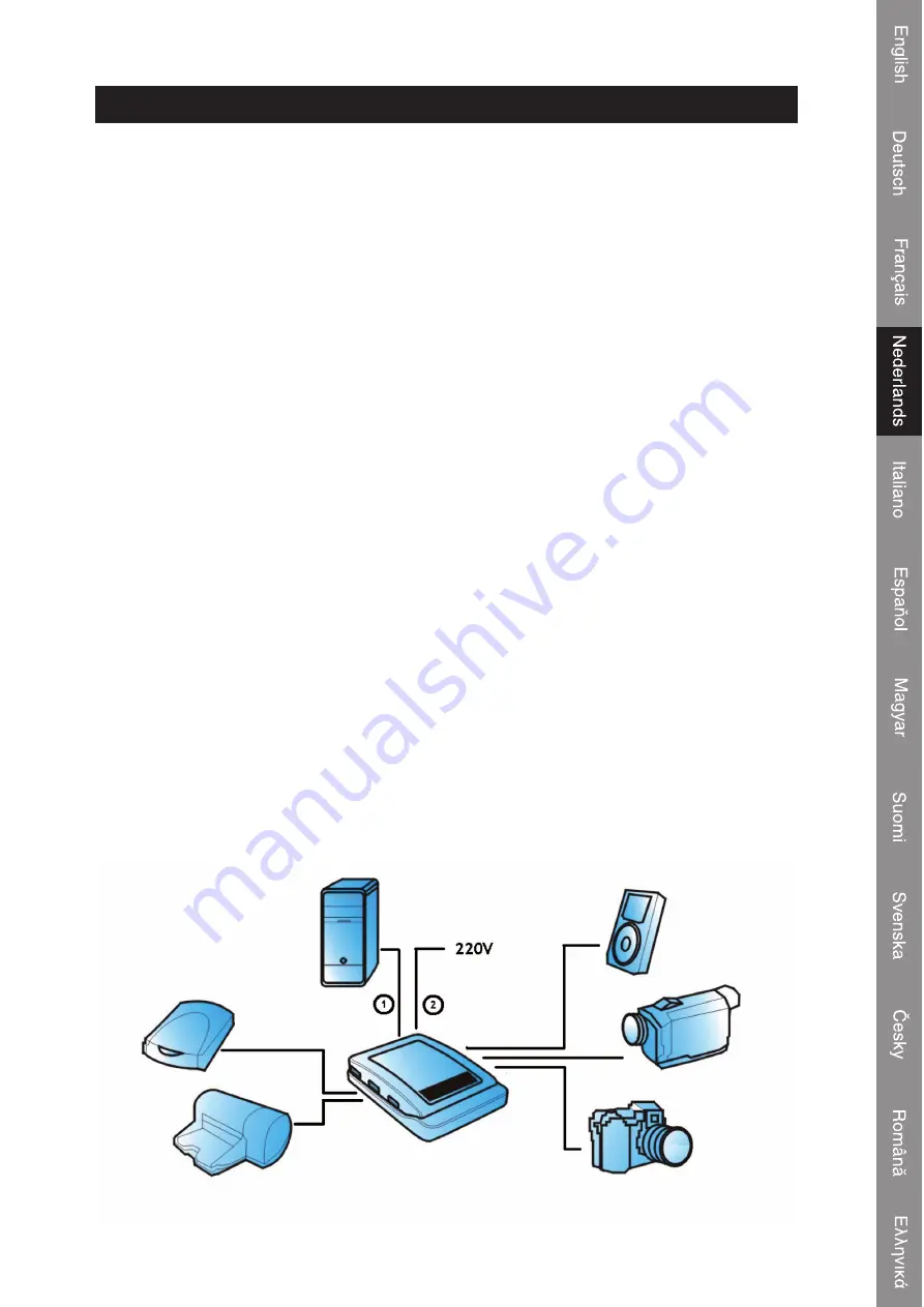 König Electronic CMP-USB2HUB55 Manual Download Page 11