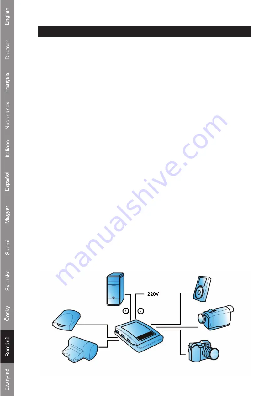 König Electronic CMP-USB2HUB55 Manual Download Page 32