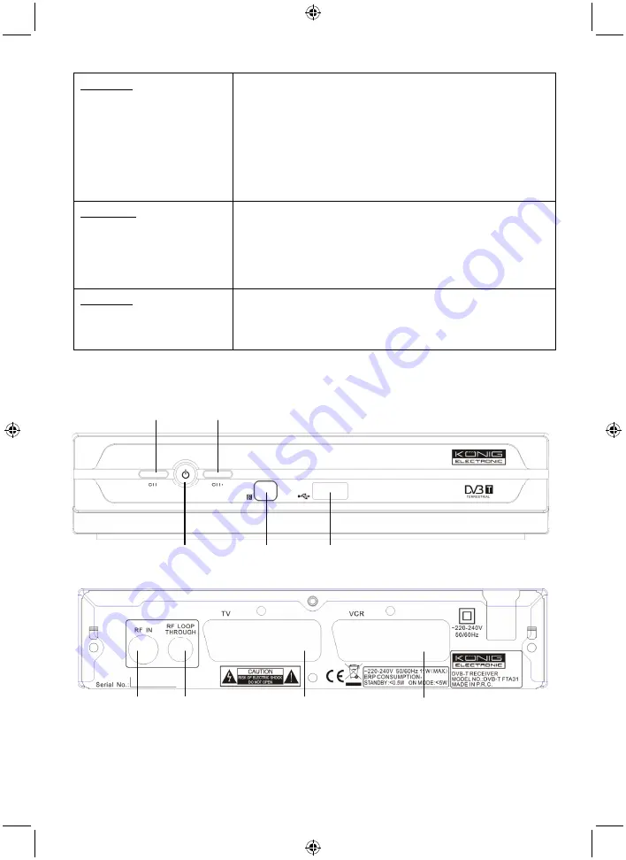 König Electronic DVB-T FTA31 Manual Download Page 124