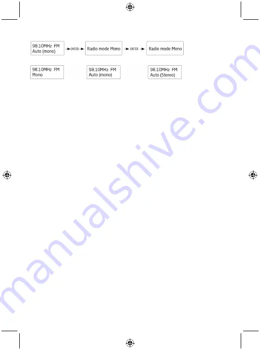 König Electronic HAV-DR100 Manual Download Page 11