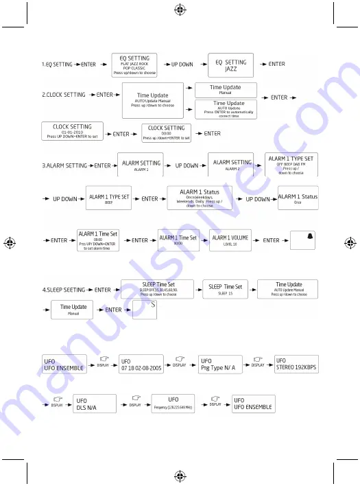 König Electronic HAV-DR100 Manual Download Page 20