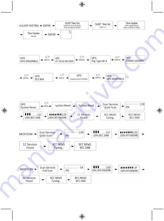 König Electronic HAV-DR100 Manual Download Page 52