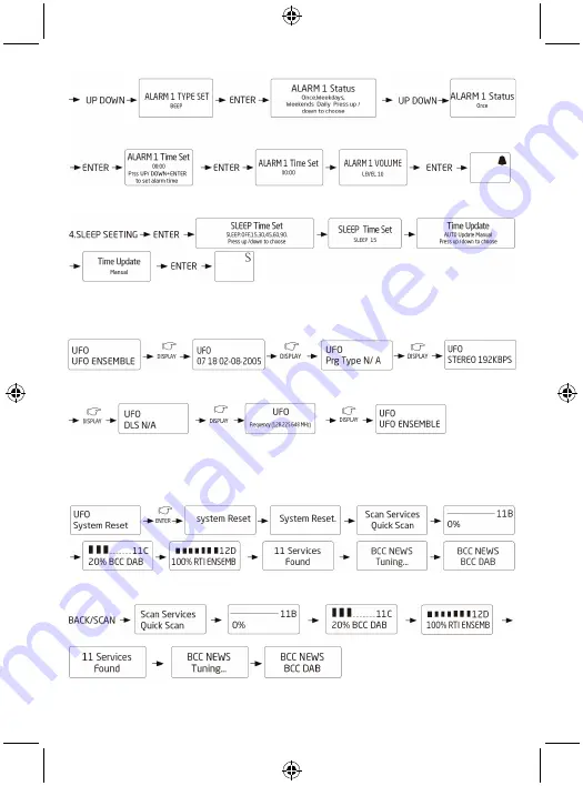 König Electronic HAV-DR100 Manual Download Page 57