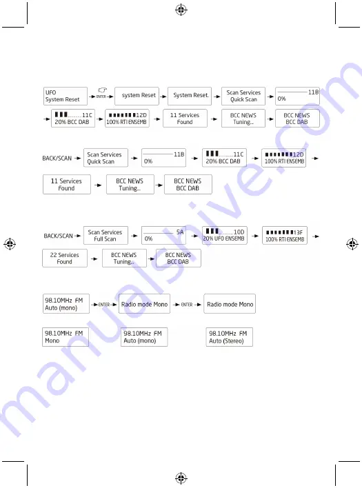 König Electronic HAV-DR100 Manual Download Page 63